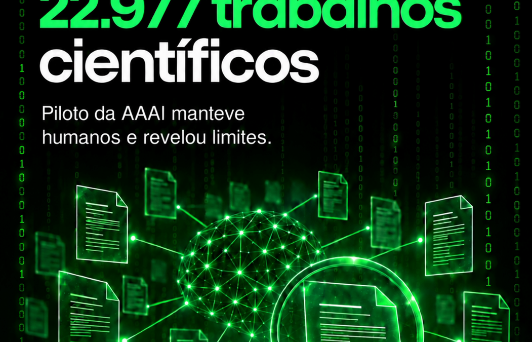 Piloto da AAAI usa IA para revisar 22.977 trabalhos científicos